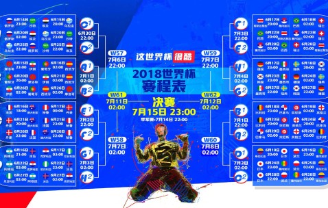 世界杯足球推荐-瑞典队紧凑赛程或成焦点战胜负手